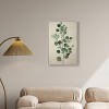 Art Remedy Eucalyptus Embroidery Minimalistic Botanical and Floral Art Prints Framed - 2 of 4
