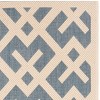 Courtyard CY6915 UV & Stain Resistant Non-Shedding Power Loomed Indoor/Outdoor Rugs - Safavieh - 4 of 4