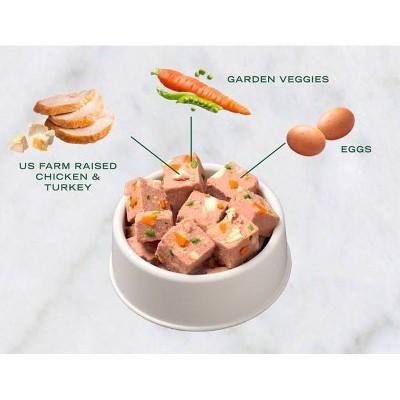 Freshpet Select Roll Chunky Chicken, Vegetable &#38; Turkey Recipe Refrigerated Wet Dog Food - 1.5lbs