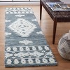 Aspen APN550 Hand Tufted Indoor Rugs - Safavieh - 2 of 4