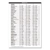 House of Doolittle Recycled Academic Year Illustrated Monthly Planner 12-Month July 2025 to June 2026 Light Blue Cover 10 x 7 - 2 of 4