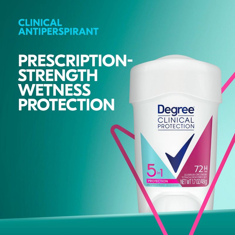 Degree Clinical Protection 5-In-1 Protection - 1.7oz, 6 of 12