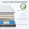 Resenkos Full Size Mattress 10 Inch Hybrid Mattress with Gel Memory Foam, Individual Pocket Spring Bed Mattress - 3 of 4