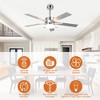 Parrot Uncle 52" Modern Chrome LED Ceiling Fan with Light and Remote - 2 of 4