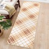Washable Modern Striped Rug Non Slip Low Pile Rug Soft Throw Floor Cover Foldable Indoor Carpet for Living Room Bedroom Nursery - 4 of 4
