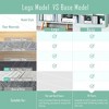 Aoibox Wooden Open Shelf Bookcase 3-Tier Floor Display Cabinet Rack 10 Cubes Bookshelf Tiffany-Green Easy Assembly - 3 of 4