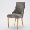 NicBex Set of 2 Upholstered Dining Chairs,Armless Chairs with Solid Wood Legs,Accent chair for Home,Kitchen,Living Room,Restaurant - 4 of 4