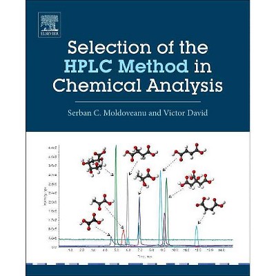 Selection of the HPLC Method in Chemical Analysis - by  Serban Moldoveanu & Victor David (Hardcover)