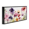 Stupell Industries Pink & Purple Blossoms, 24" x 10" - 3 of 4