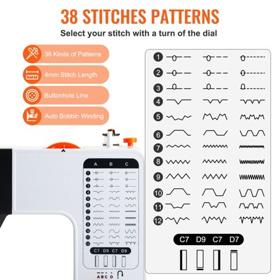 VEVOR Sewing Machine, Portable Sewing Machine for Beginners with 38 ...