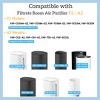 Nispira True HEPA Filter Replacement Compatible with Filtrete F2 Odor Air Purifier FAP-C02-F2 FAP-T03-F2. Compared to part F2 FAPF-F2-O, 3 Packs - 3 of 4
