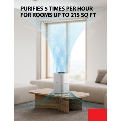 Toshiba Blue HEPA Air Purifier with Odor Absorbing Filter