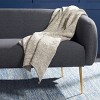 Panna Knit Throw Blanket - THR209 - Grey - 50" x 60" - Safavieh - 2 of 4