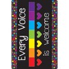 Smart Poly® Welcome Mat with Slip Resistant Backing, 15.5" x 23.5", Every Voice Welcome Here, Pack of 2 - 3 of 3
