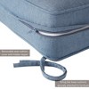 2pc Sunbrella Outdoor Deep Seat Cushion Set - Kensington Garden - 4 of 4