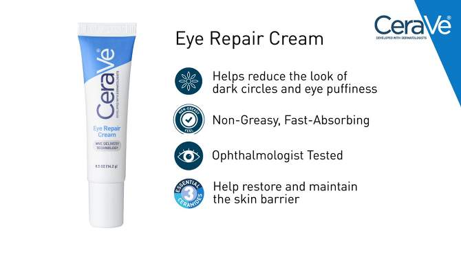 CeraVe Under Eye Cream Repair for Dark Circles and Puffiness - .5oz, 2 of 21, play video