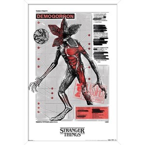 Trends International Netflix Stranger Things: Season 5 (2025) - Demogorgon Classified Framed Wall Poster Prints - 1 of 4