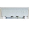 RLF Home 100% Cotton Seersucker Regal With Poly/Cotton Ivory lining Rod Pocket Valance 50" x 16" Blue - 3 of 4