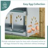 Racxily Metal Chicken Nesting Box - 4 of 4