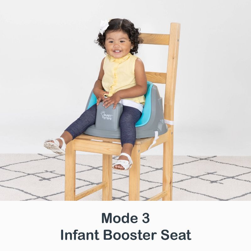 Smart Steps Explore N Play 5-in-1 Activity to Booster Seat - Blue Safari Fun, 4 of 18