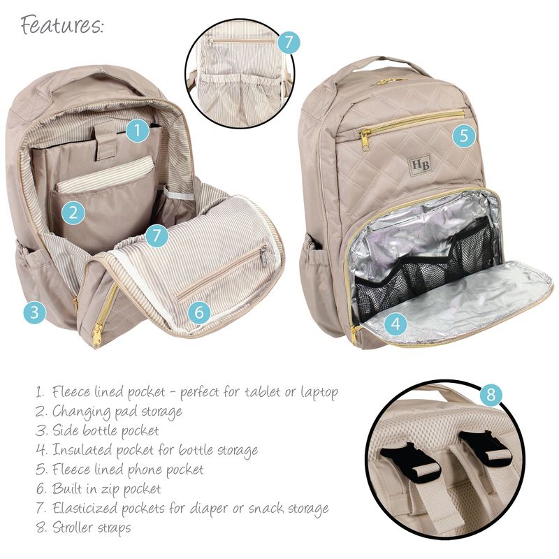 Hudson Baby Premium Diaper Bag Backpack and Changing Pad, Taupe, One Size, 4 of 6