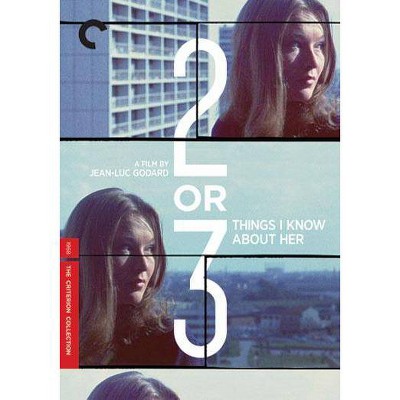 Two Or Three Things I Know About Her (DVD)(2009)