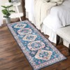 Small Area Rug - 2X3 Entryway Rug, Vintage Machine Washable, Non Slip, Soft Low Pile Indoor Mat, Lightweight for Bathroom Bedroom, Dark Blue - 3 of 4