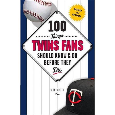 100 Things Twins Fans Should Know & Do Before They Die - (100 Things...Fans Should Know) by  Alex Halsted (Paperback)