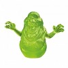 Ecto-1, Ectotron | Ghostbusters | Transformers Collaborative 0 - 3 of 4