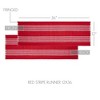 Arendal Red Stripe Runner Fringed 12x36 - 2 of 3