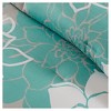 Jane Floral Print Comforter Set  - image 3 of 4