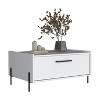Coffee Table 15.6inH, 1 shelf, 4 legs, White - 4 of 4