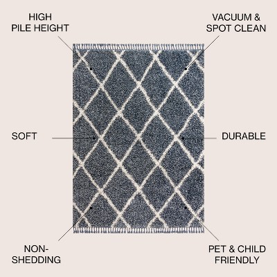 Denim Blue/Cream Moroccan Geometric Shag Area Rug, 5x8 Feet