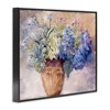 Stupell Industries Purple Hydrangea Painting, 14" x 11" - 3 of 4