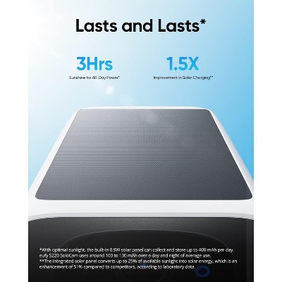 TARGET product image 1