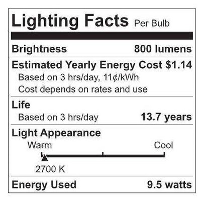 GE CYNC Reveal Smart Light Bulb with Smart Wire-Free Dimmer Switch Bundle_2