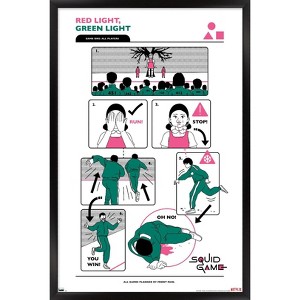 Trends International Netflix Squid Game: Season 2 - Red Light Green Light Rules Framed Wall Poster Prints - 1 of 4