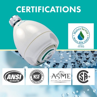 White Multi-Function Wall Mounted Shower Head with 3 Spray Settings