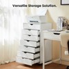 FONTOI Office File Cabinet Home Storage Cabinet Dressers with Wheels File Organizer Rolling Document Organizer Drawers, White, 15.75"* 18.74"*34.25" - 2 of 4