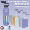 Healthy Human Stainless Steel Curve Water Bottle |(21 oz/ 621 ML, Lilac) - 3 of 4
