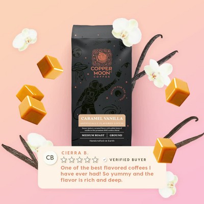 Cold Brew Kit  Copper Moon Coffee
