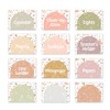 Teacher Created Resources® Terrazzo Tones Classroom Jobs Mini Bulletin Board Set, 59 Pieces - 4 of 4