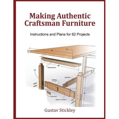 Making Authentic Craftsman Furniture - by  Gustav Stickley (Paperback)