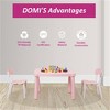 SKRAN 3-Piece Children's Multi-Functional Activity Table Set, Plastic Toddler Table and Chair Set for Reading,Preschool,Drawing, Playroom - 2 of 4