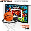 AND1 Over the Door Mini Basketball Hoop: 18x12 Shatterproof Backboard, 1 Mini Basketball & Inflation Pump - Ultimate Indoor Accessory - 2 of 4