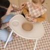Tiny Twinkle Mess-Proof Splat Mats for Under High Chairs or Table Cover for Art Projects for Baby and Toddler (51" x 51") - 2 of 4
