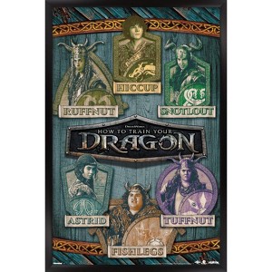 Trends International How To Train Your Dragon (2025) - Grid Framed Wall Poster Prints - 1 of 4