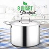 NutriChef 8-quart Stockpot Stainless-Steel Stain-Resistant Pot Kitchen Cookware W/ Satin Interior - 2 of 4