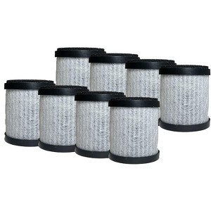 Nispira 3-in-1 HEPA with Activated Carbon Filter Replacement For CALODY Easycare E-L2 Portable Air Purifier for Car Desktop, 8 Packs - 1 of 4