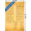 Trends International The Constitution Unframed Wall Poster Prints - 3 of 4